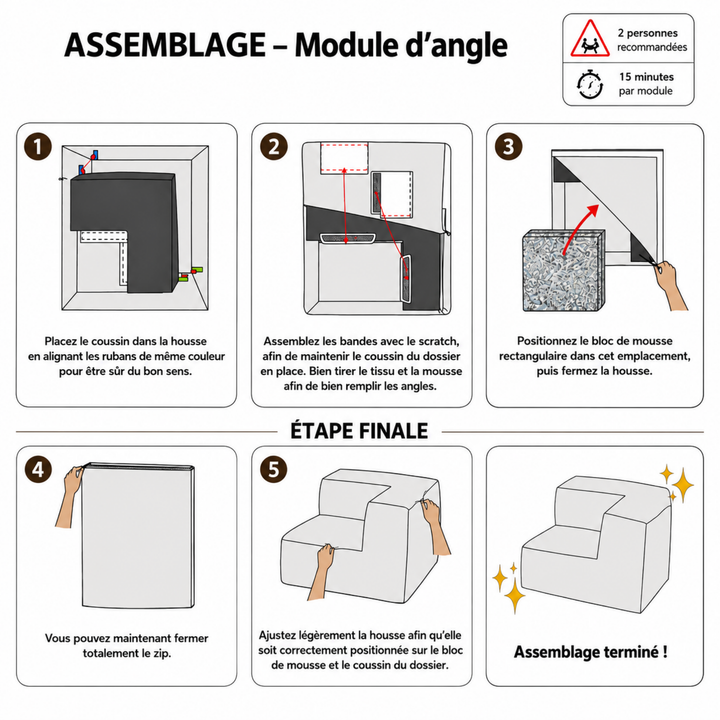 Module d’angle droit déhoussable en fourrure côtelée, schéma d’assemblage