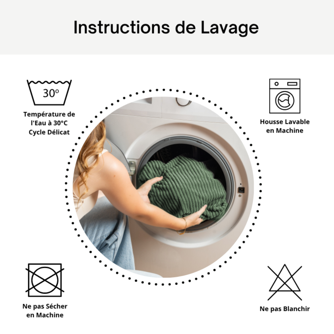 Consignes d&